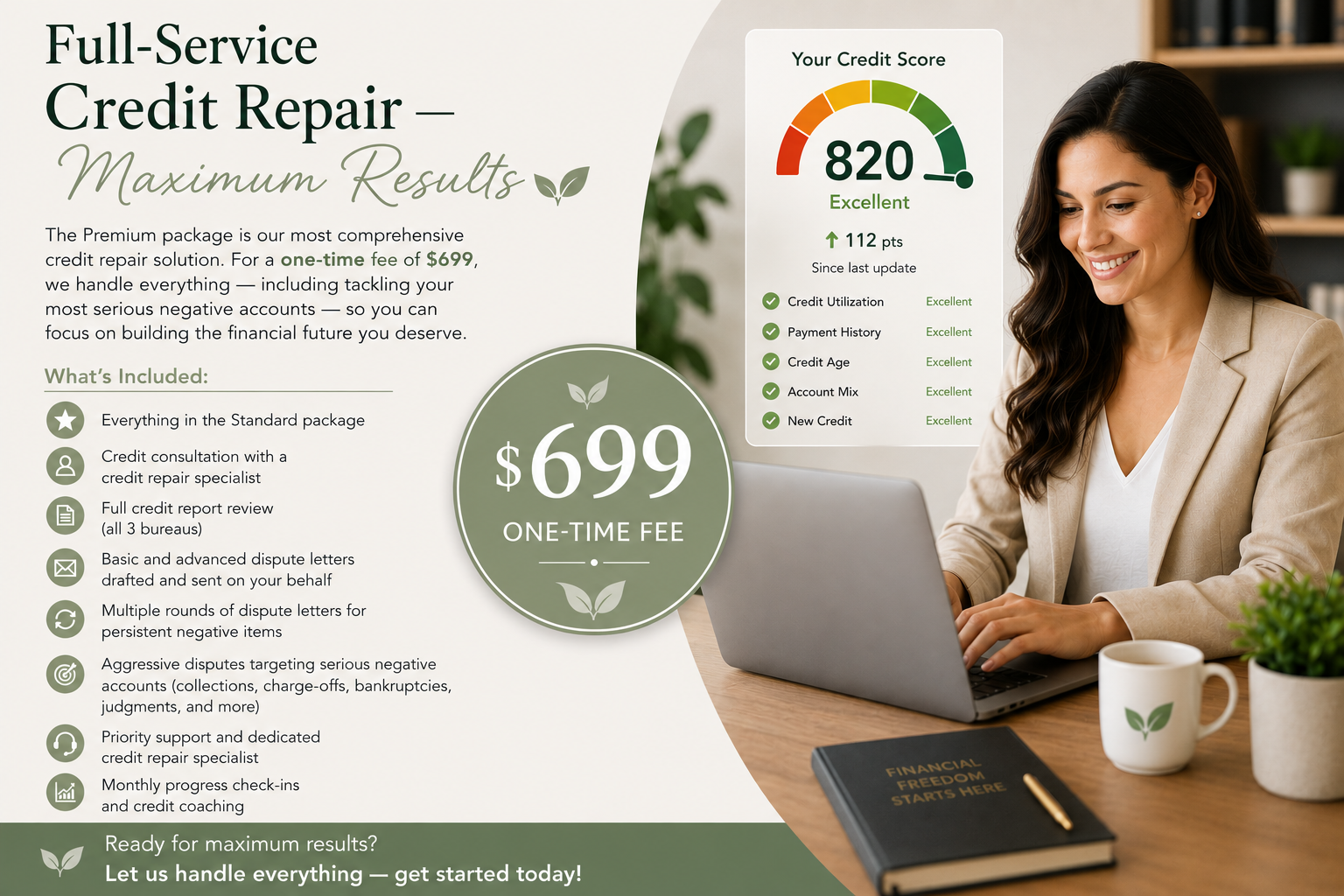 Premium Credit Repair Package